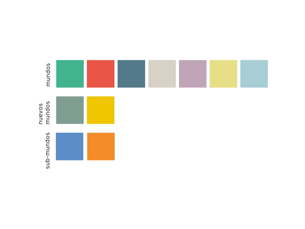 Paleta de colores desarrollada para la identidad visual de CasaIdeas segmentada por mundos y subcategorías